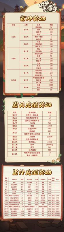 图片[2]-时光大爆炸开服了-兔儿资源网